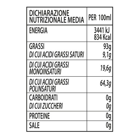Olio di Semi di Lino - valori nutrizionali